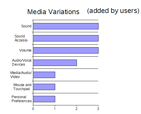 CardData_7.png