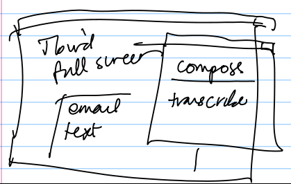 Gnomeshell-obsj_diagram1.png